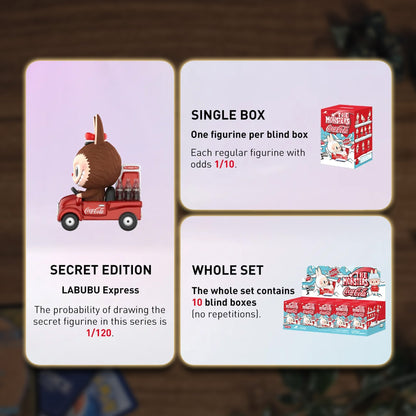Labubu Popmart Blindbox - Coca Cola Secret Labubu Chance