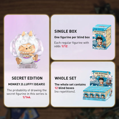 Labubu Popmart Blindbox - THE MONSTERS x One Piece Luffy Secret Chance